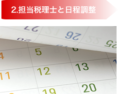 ２．担当税理士と日程調整